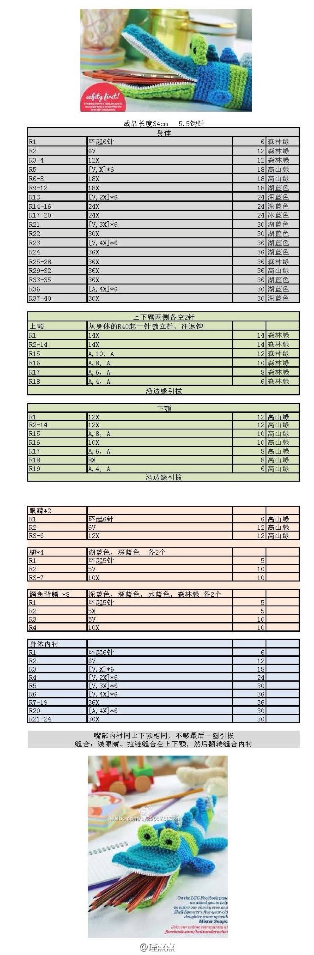 广告笔袋与设备润滑表