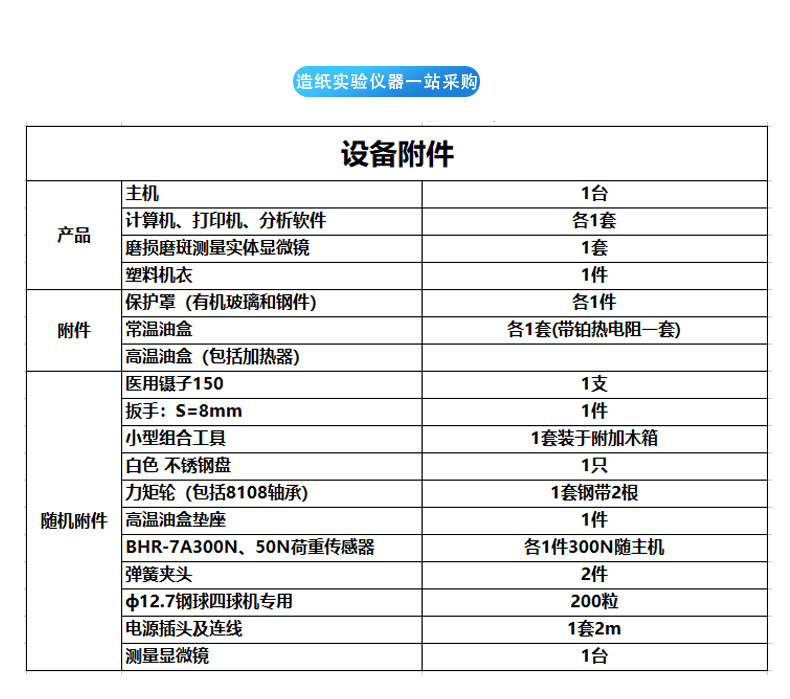 广告笔袋与设备润滑表