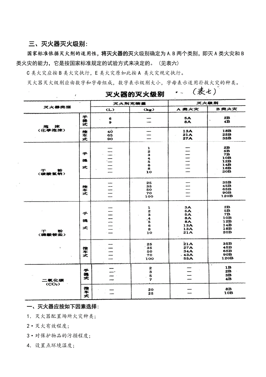 齿轮箱与灭火器计算单元