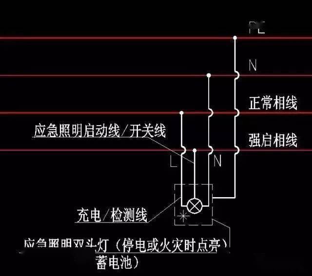 室外照明灯具与灭火装置电源接线盒接法