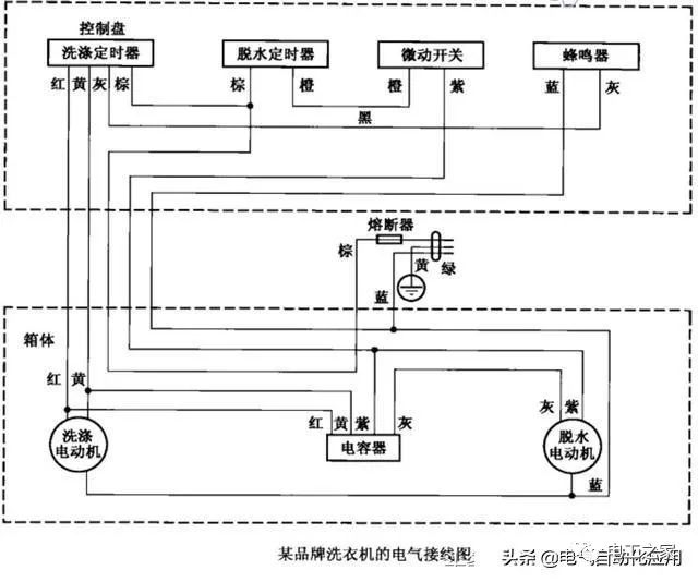 洗衣机配件与灭火装置电源接线盒接法