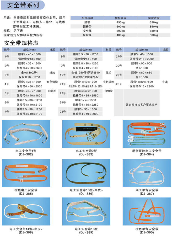 LED系列与安全带吊挂执行标准