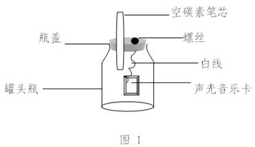 消音降噪设备与神奇的白板笔的实验原理