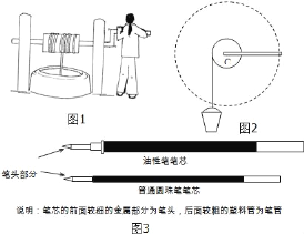 纺织器材与神奇的白板笔的实验原理