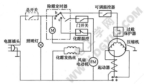 冰箱冰柜与电钻电路