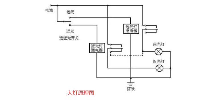 大灯、前照灯与电钻电路