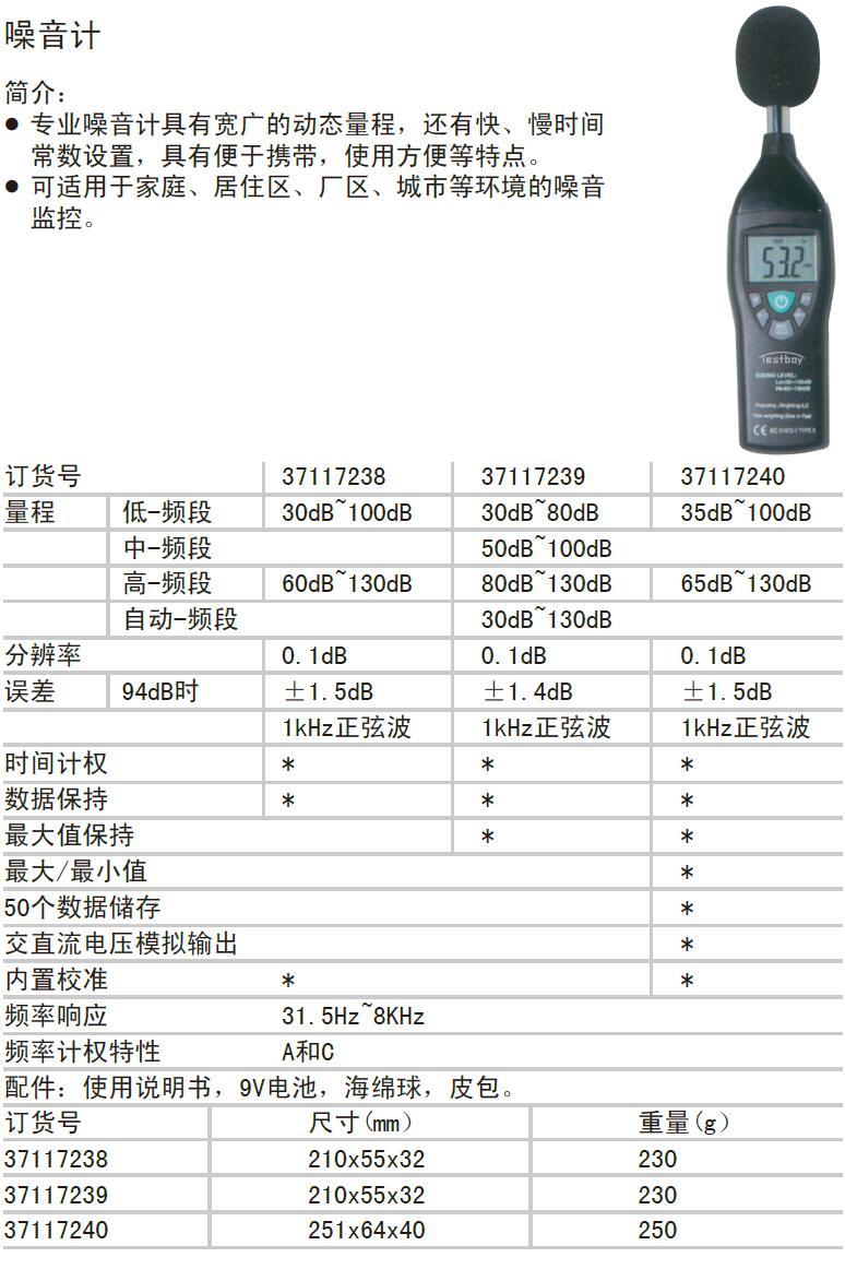 声级计与防火材料代号