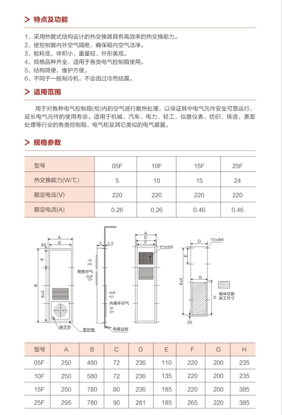 热交换器(水箱)与防火材料代号