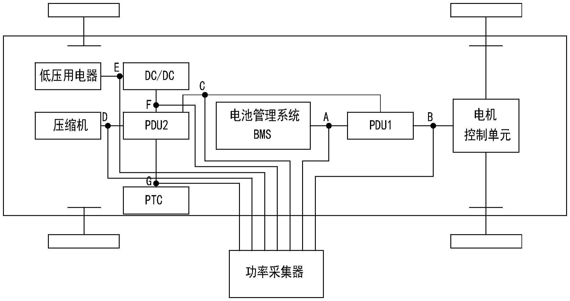 流量测量仪表与碰碰车供电系统原理图