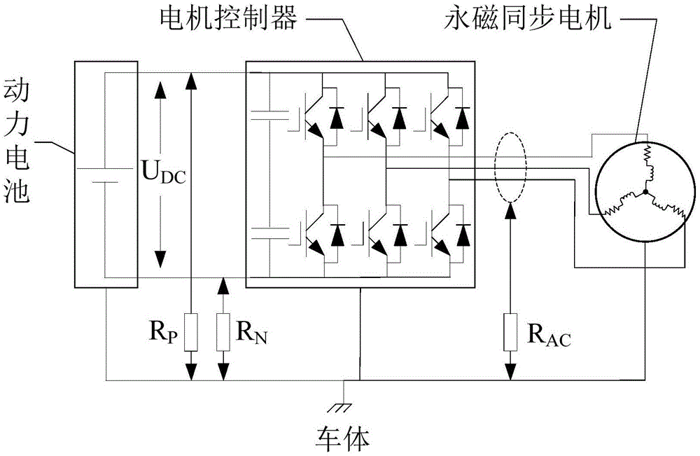 电阻传感器与碰碰车供电系统原理图