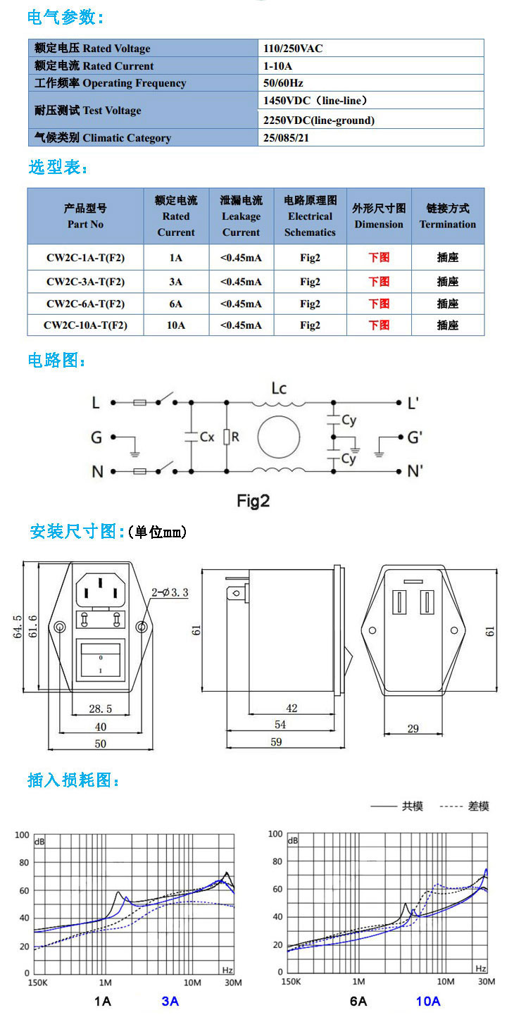 包装印刷与滤波电源插座有用吗给主机用