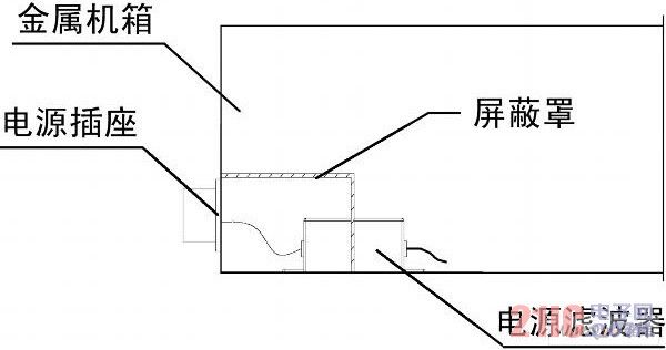 铝合金与电源滤波器接线方法