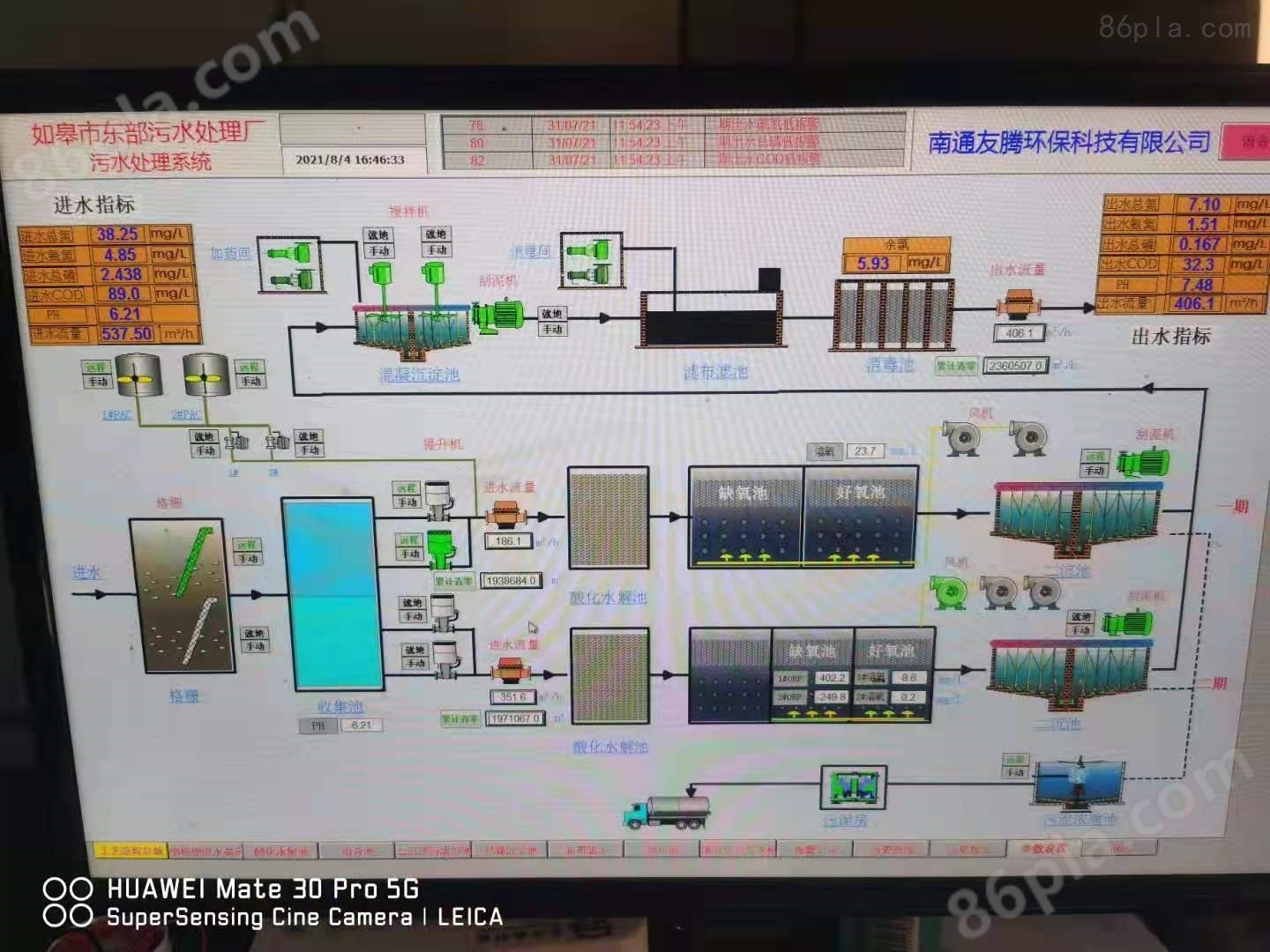 PLC与矿物质净化器