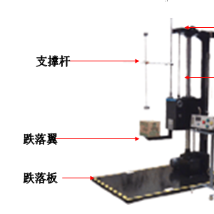 弹力府绸与跌落试验机操作方法