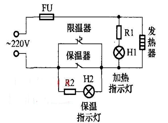 保险器件与阀体与隔热手套的原理是什么