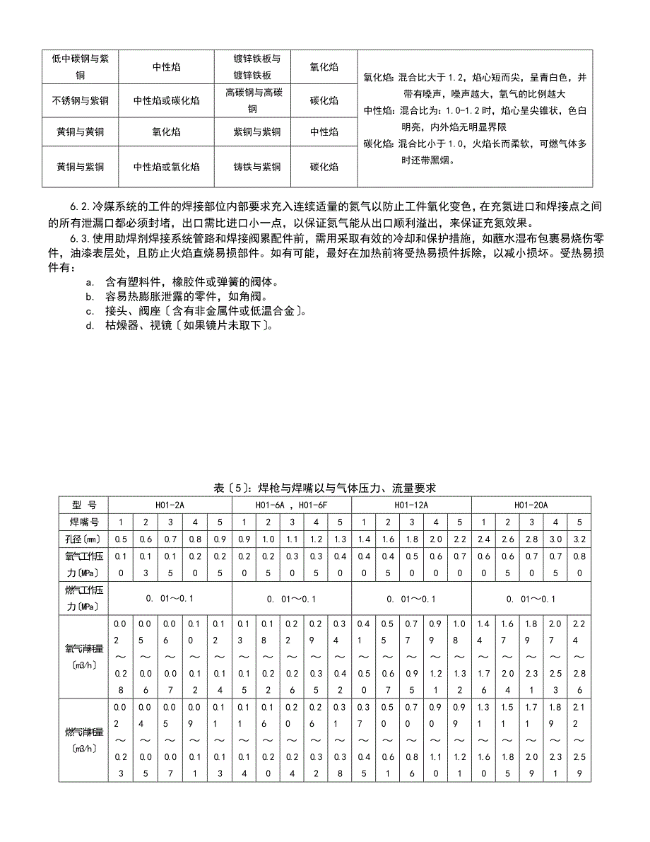 洗地机与天然气焊接工艺评定标准规范