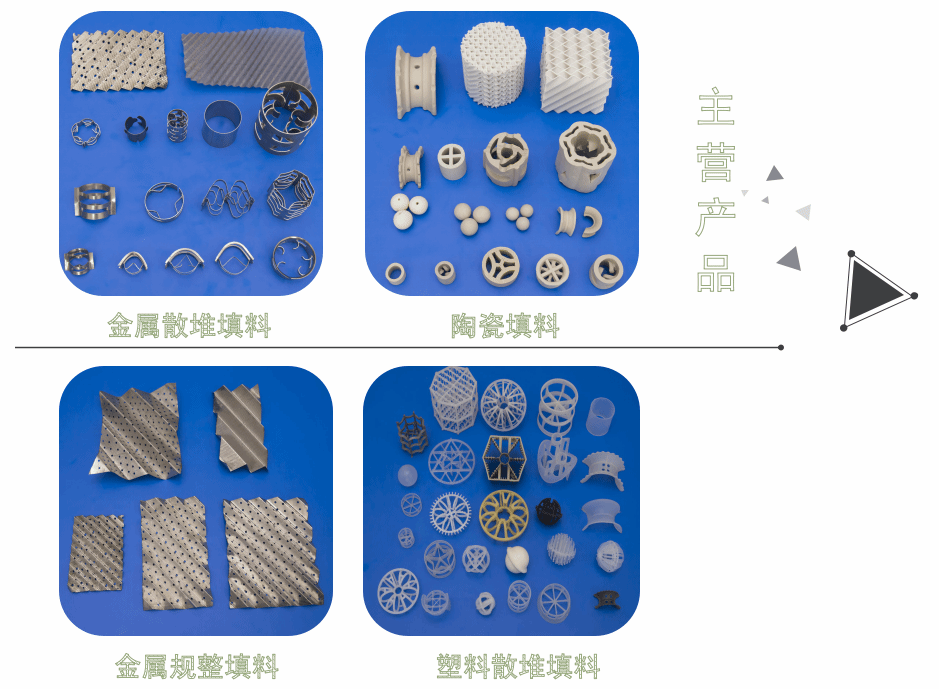 针织机械与阀门填料类型