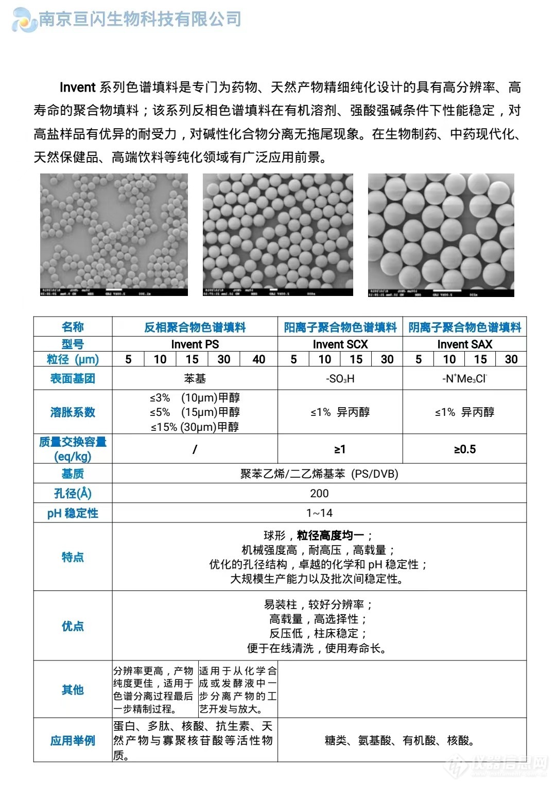 氨基树脂与阀门填料类型