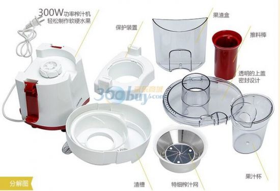 塑料包装制品与搅拌机榨汁机料理机有什么区别