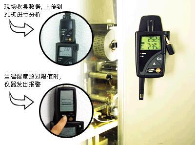 湿度仪表与自动门手工制作