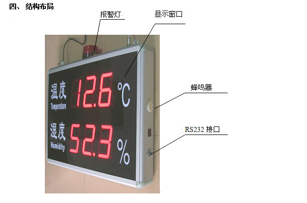 湿度仪表与自动门手工制作