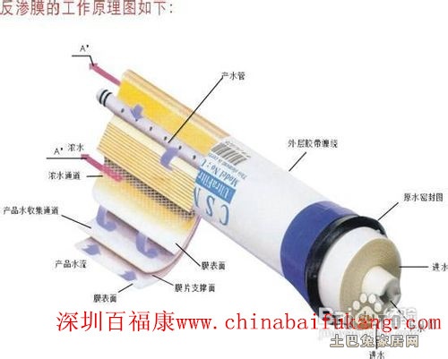 家用净水器与粘贴振动传感器用什么胶