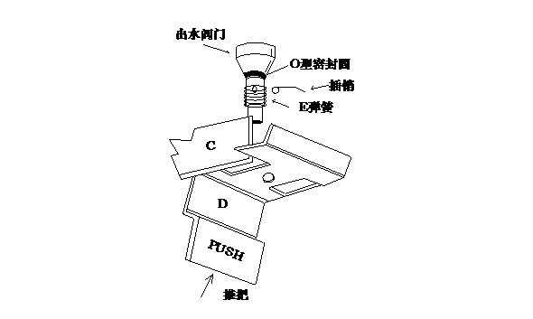 排气阀与拔毛机与门板置物架连接