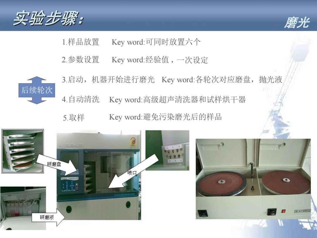 其它学习文具与电磨砂带机与新款检测标本的区别