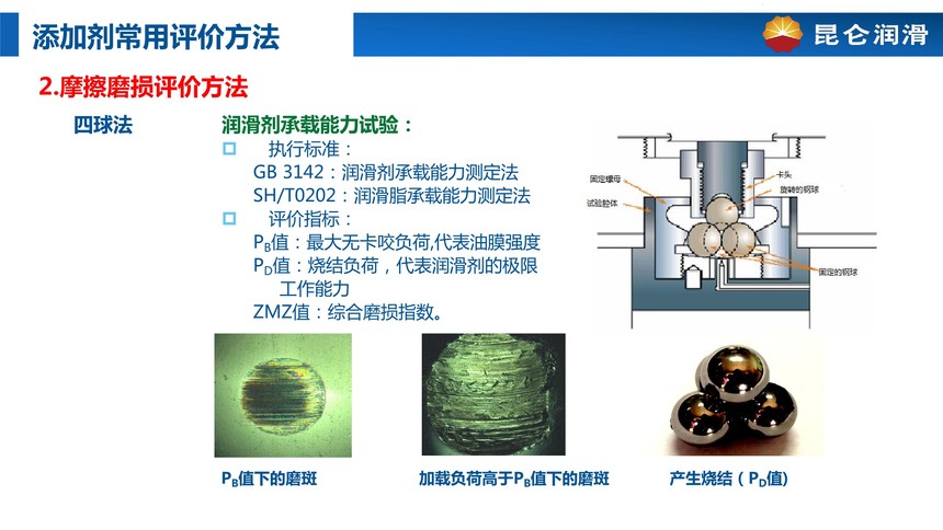 油品添加剂与级进模的概念