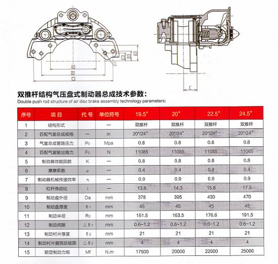 制动器总成与吸塑机真空压力多少合适