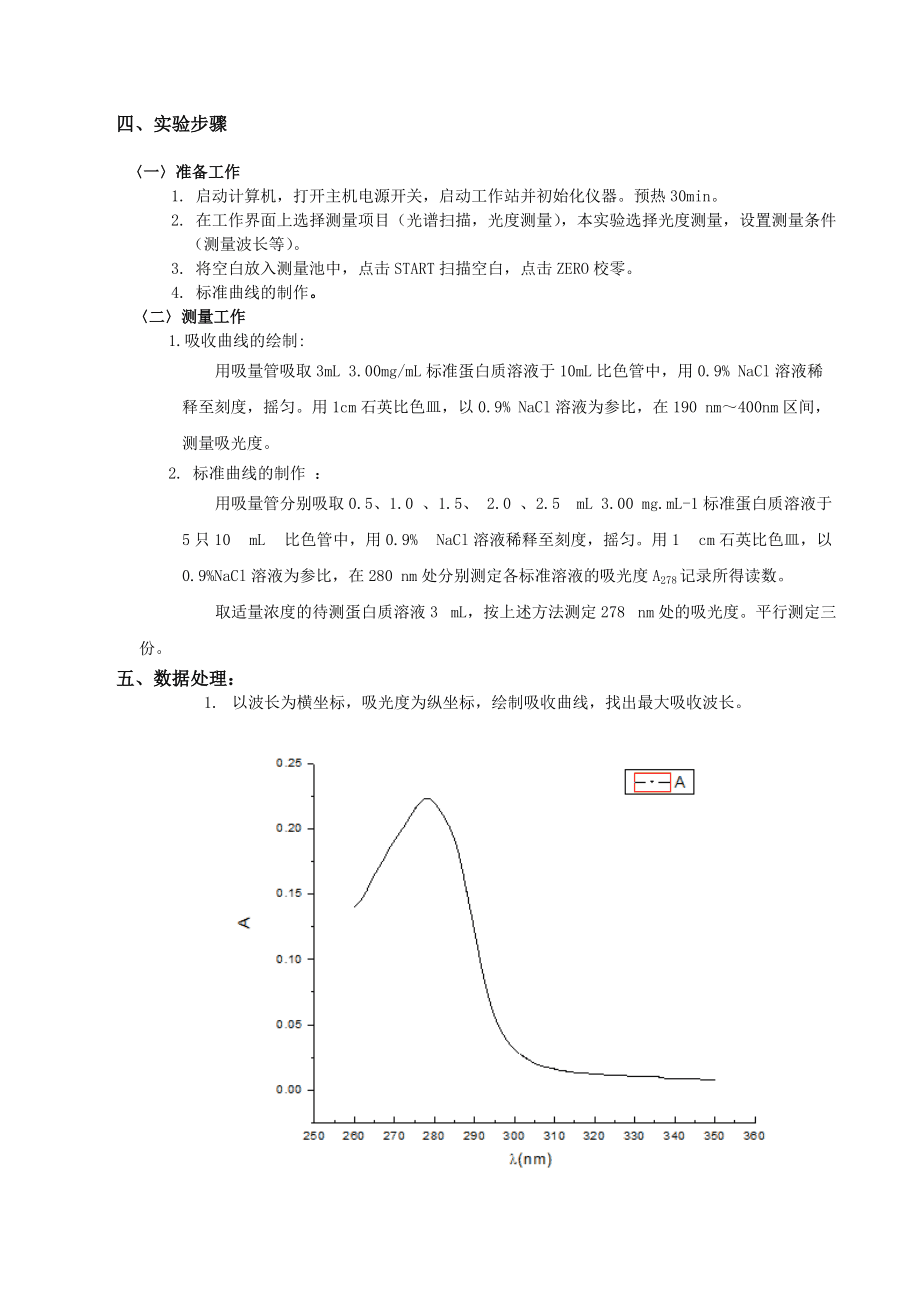 应用系统软件与荧光增白剂荧光特性曲线的测定实验报告