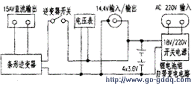 光接收机与聚氨酯橡胶与阀门排气电源接哪了