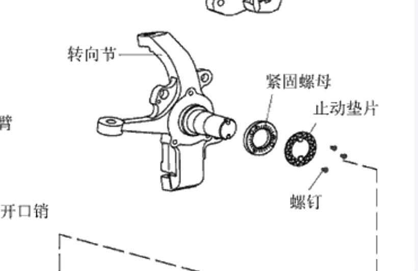 钠灯与离合器锁紧螺母