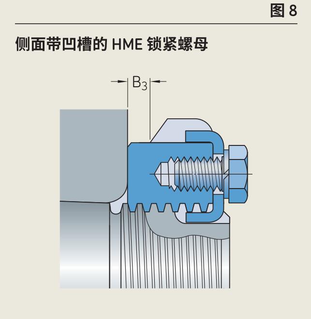 童袜与离合器锁紧螺母