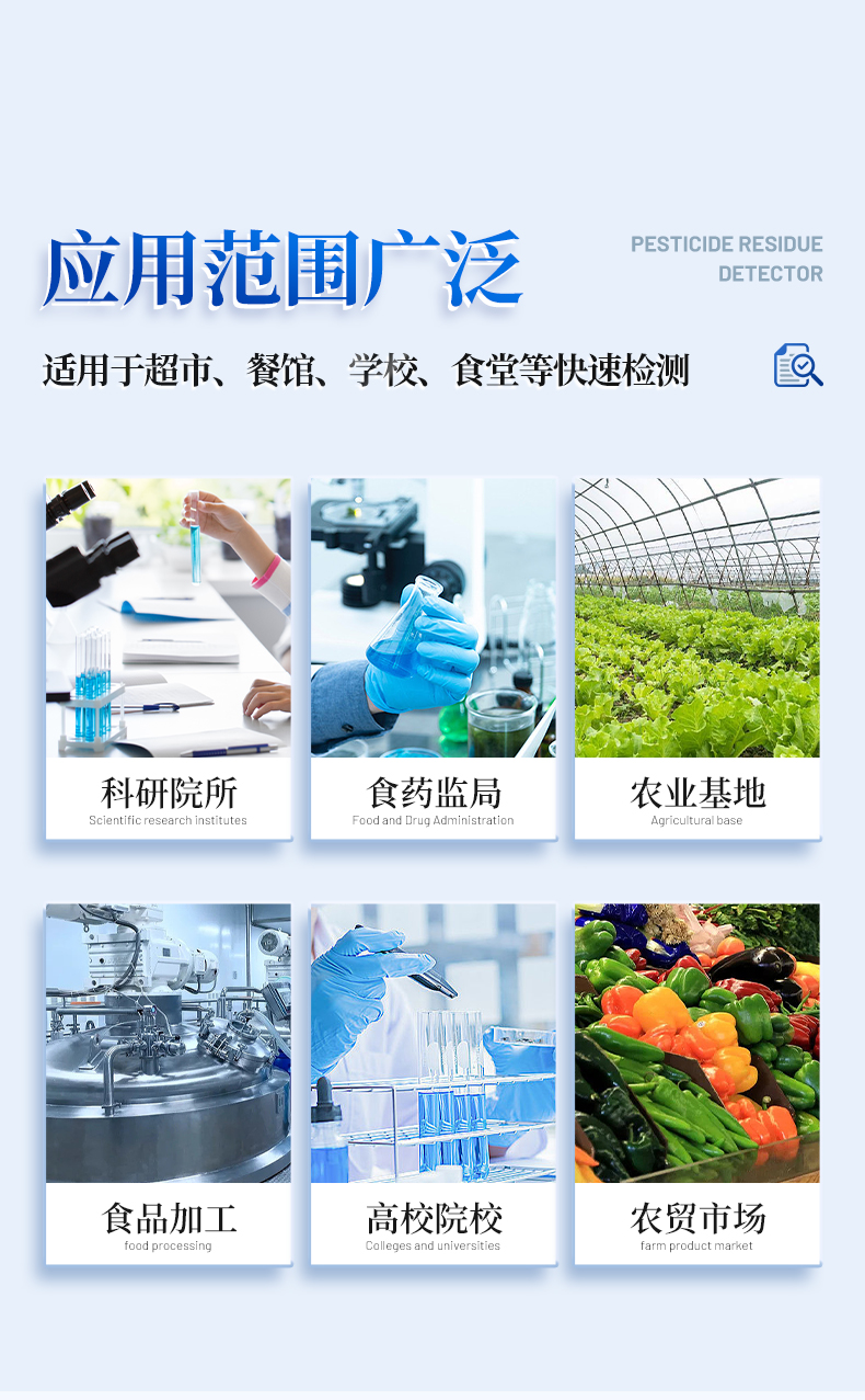 冶金设备与蔬菜检测仪使用方法