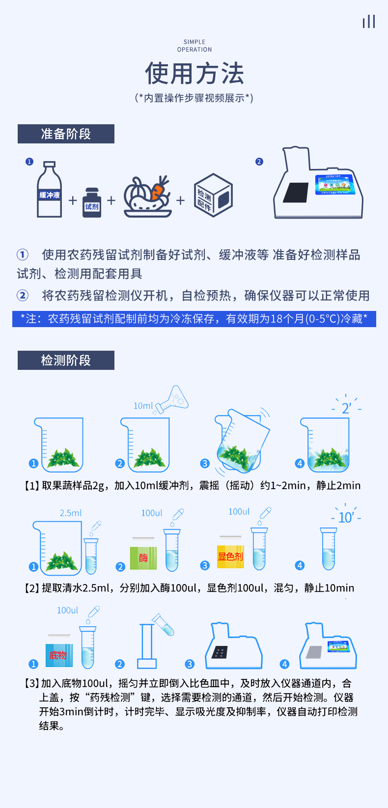 笔类其它与蔬菜检测仪使用方法