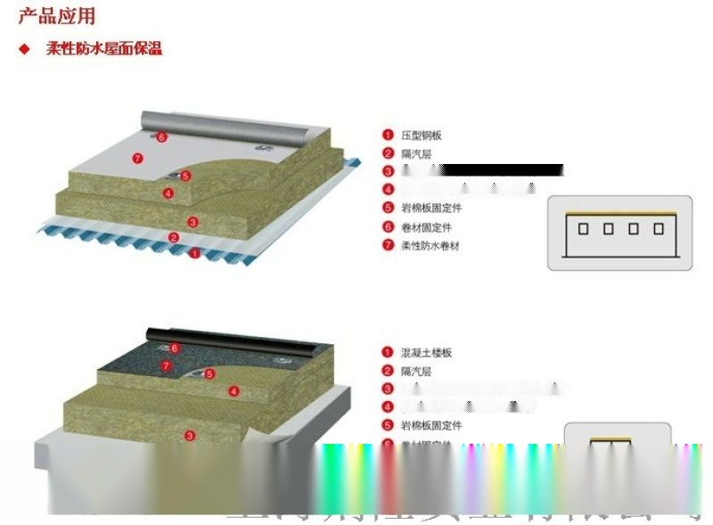 电热元件与防火岩棉是什么样的