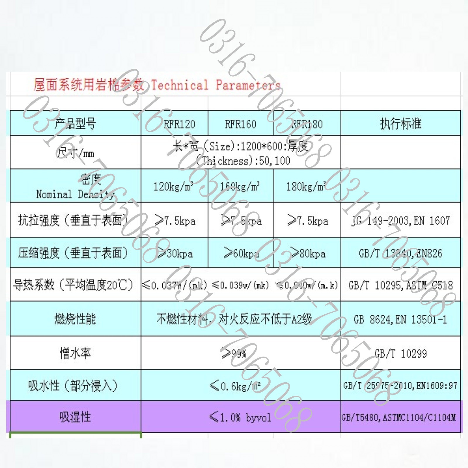 磁光盘机与防火岩棉参数