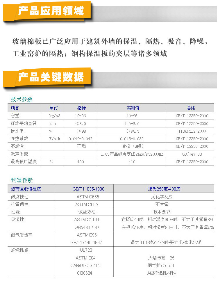 户外、旅游用品其它与防火岩棉参数