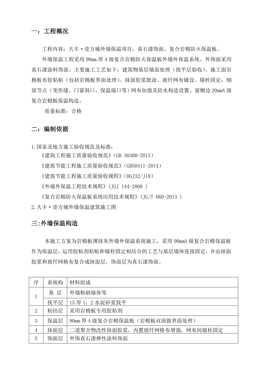 工程施工与防火岩棉参数