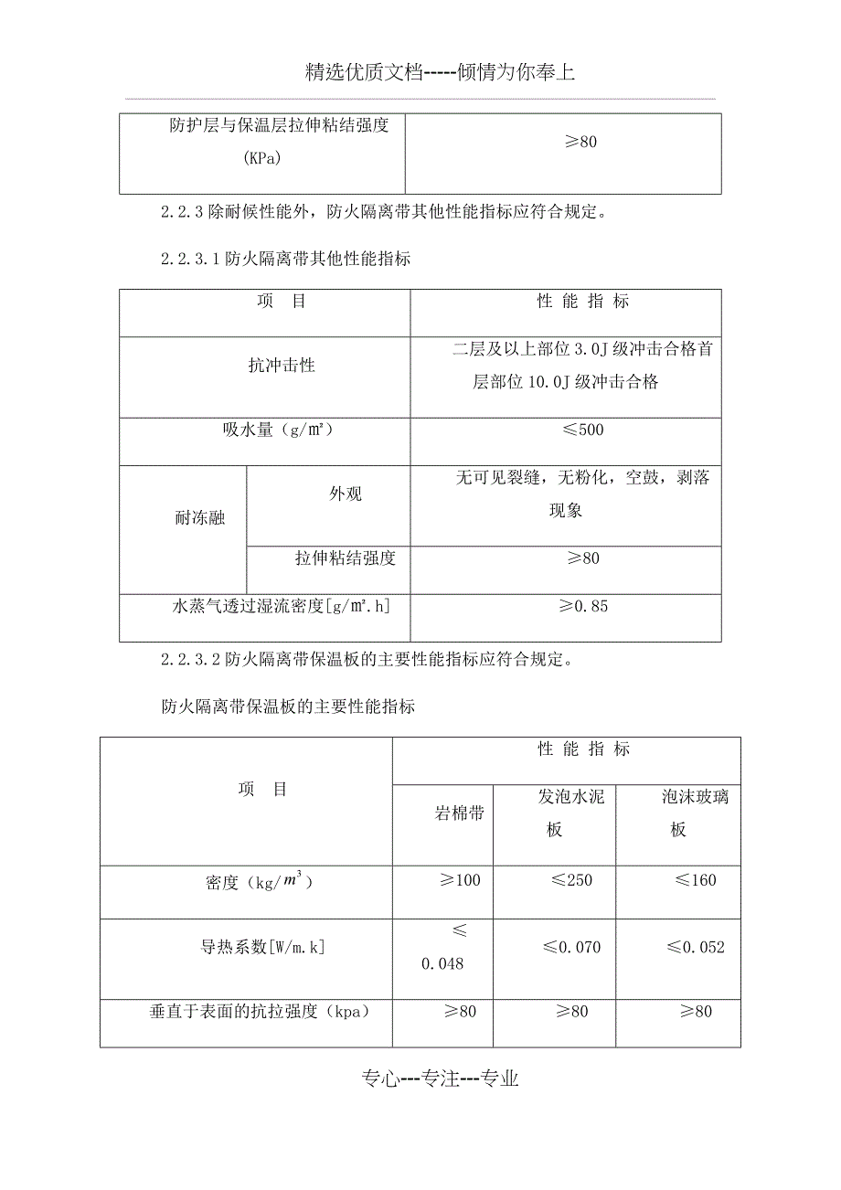 工程施工与防火岩棉参数