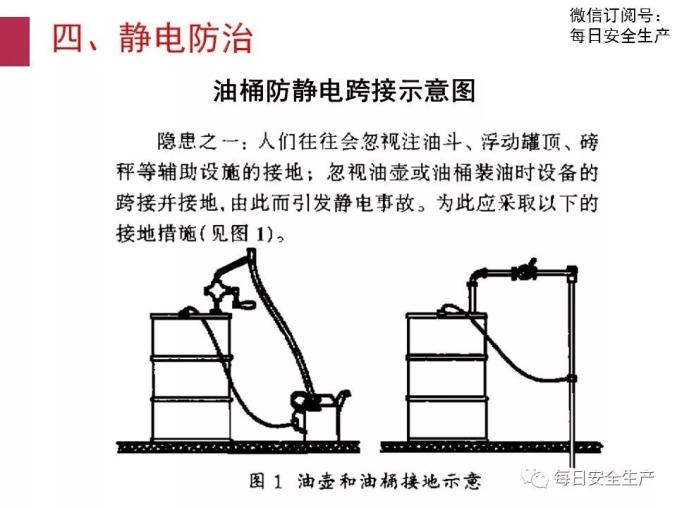 运动帽与煤矿消除静电的措施主要是