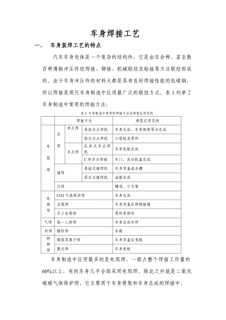  睡衣面料与汽车车架焊接工艺