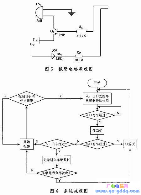 开发软件与设计汽车蜂鸣器报警电路