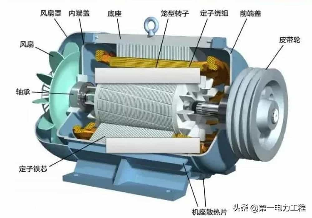 内页与搅拌机与音响配件与发电机电抗器的作用区别是什么