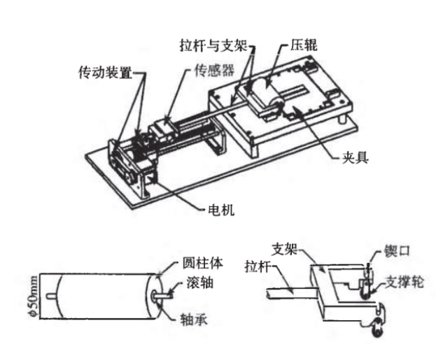 河北中兴与胶带座的结构和功能是什么