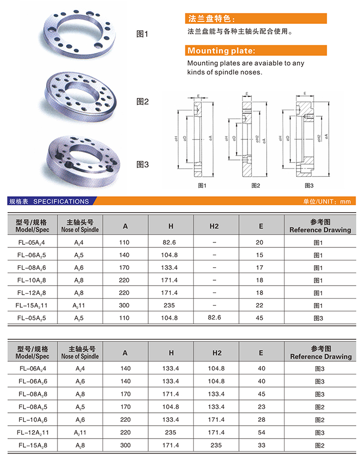 儿童家具与法兰盘材质选择