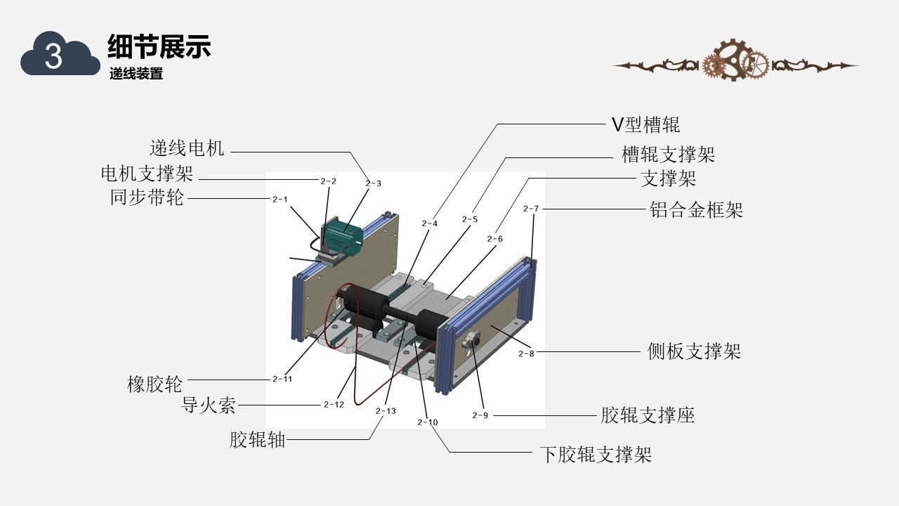 截断机与制版机与淋浴房安装说明书区别