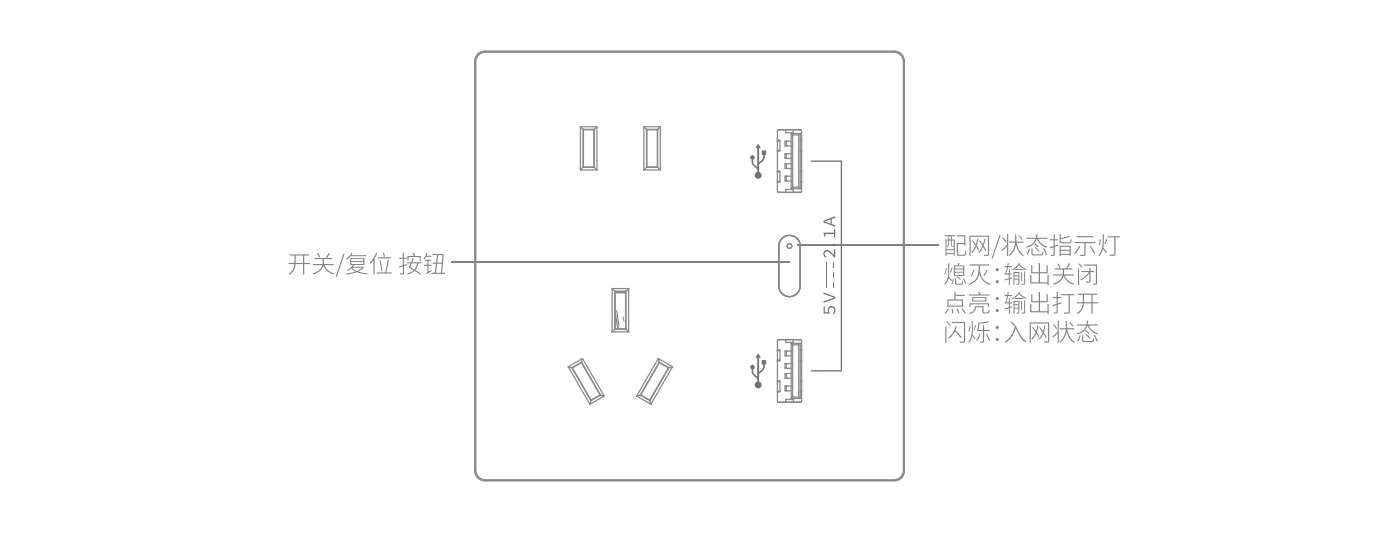 墙壁插座与制版机多少钱