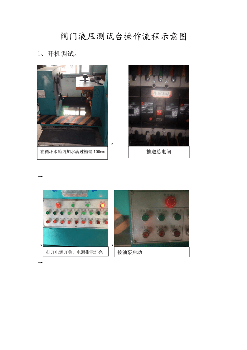 其它聚合物与液压阀门试验台操作规程